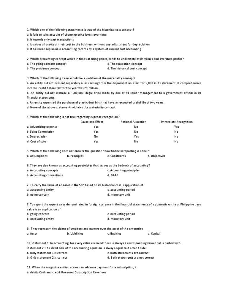 Basic Accounting Final Exam | Debits And Credits | Accounting