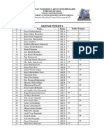 Laporan Keuangan Yang Diperbandingkan