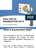 Analysis of Enumeration Data: Presented By: DR. GEORGE F. BARUNDIA