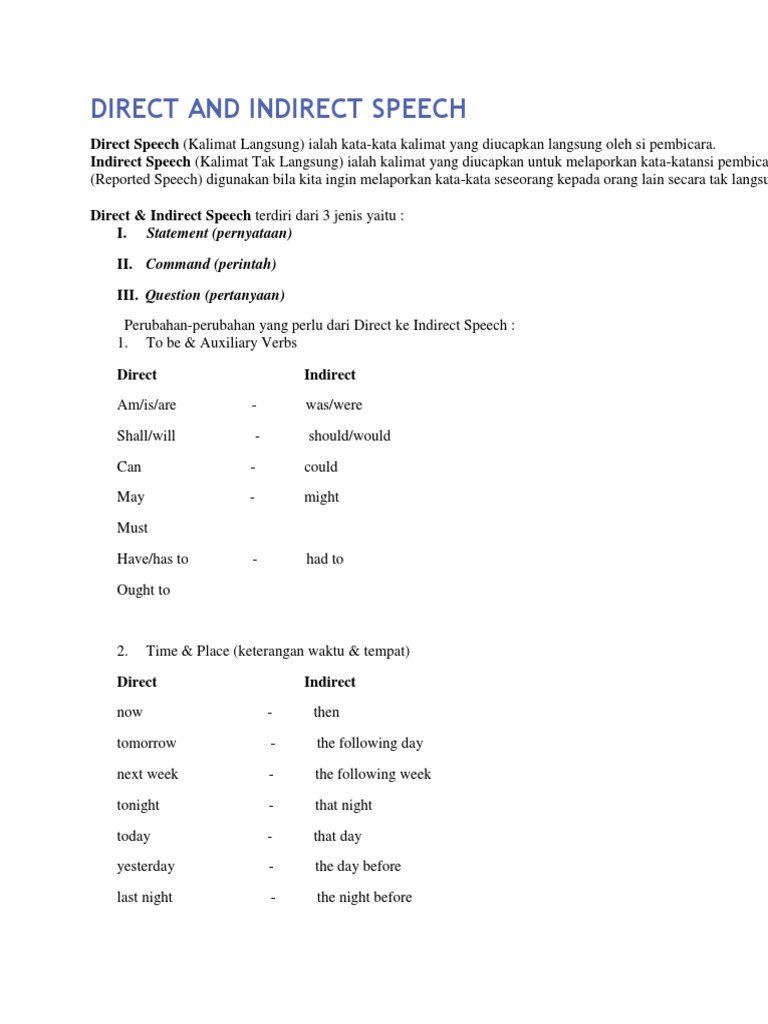 Direct and indirect questions picture