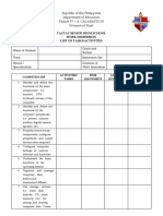 Republic of The Philippines Department of Education Region Iv - A Calabarzon Division of Rizal