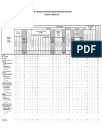 Reporte PDF