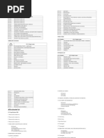 ATA Chapters: Aircraft General ATA Number ATA Chapter Name