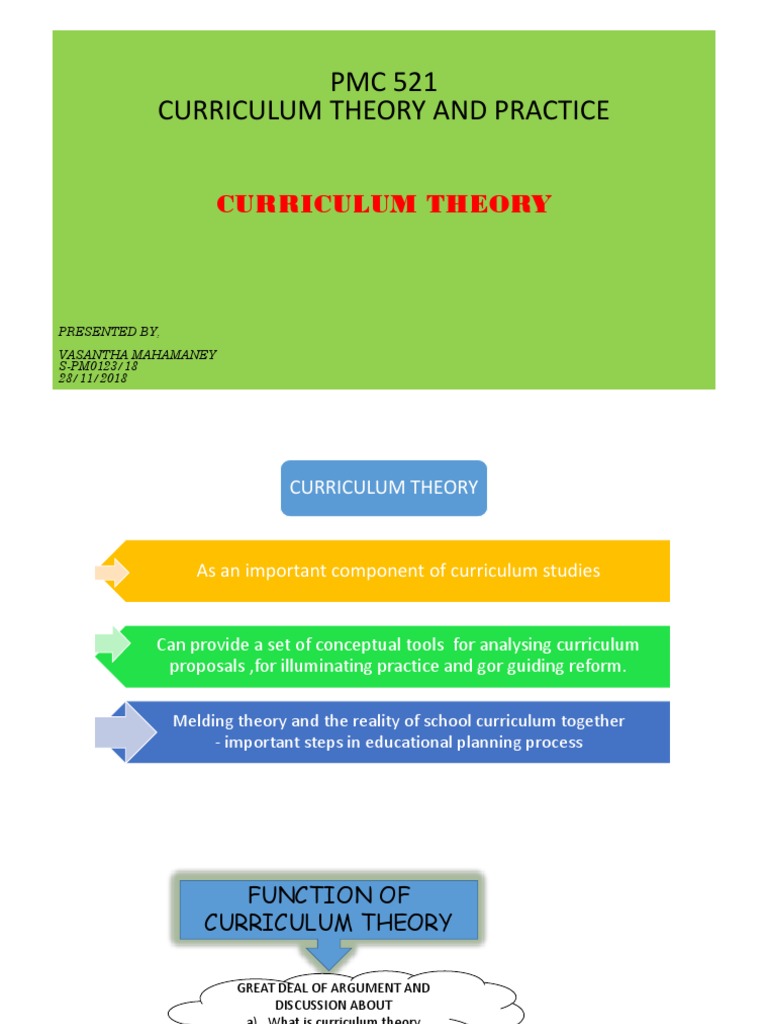 Presentation Curriculum Theory Curriculum