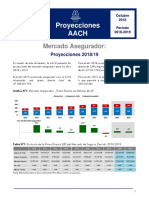 Proyecciones AACH 2018-2019