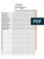 Analisis Item Math 2016