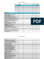 Initiate Review: Proposal Risk Checklist