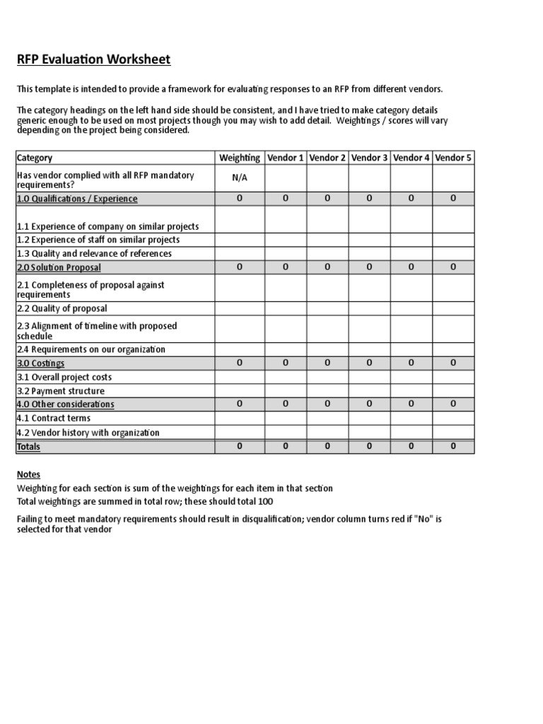 RFP Evaluation Scorecard Template | PDF | Business | Technology ...