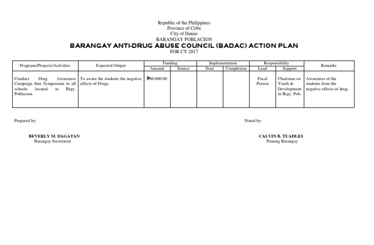 Barangay Anti-Drug Abuse Council (Badac) Action Plan | PDF