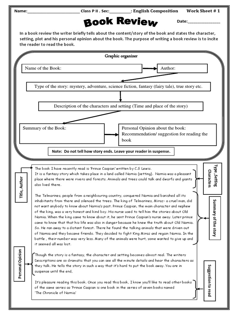 Plot  English Composition II