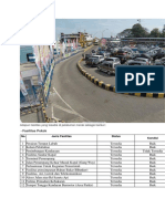 Data Fasilitas Pel - Merak