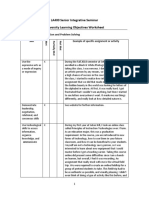 LA400 Senior Integrative Seminar University Learning Objectives Worksheet