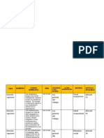 seguridad tabla.docx