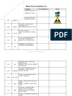 Week Five Vocabulary List Study Skill