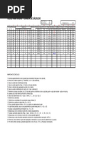 201689_162817_UNIDADE+3.3.6+-+PLANILHA+DE+CALCULO+REDE+RAMIFICADA