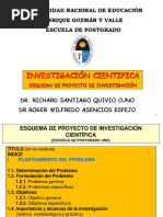 Tesis i - 2018 - Esquema de Proyecto Tesis