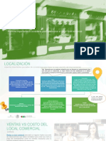 Momento de Rentar Un Local Localizacion PDF