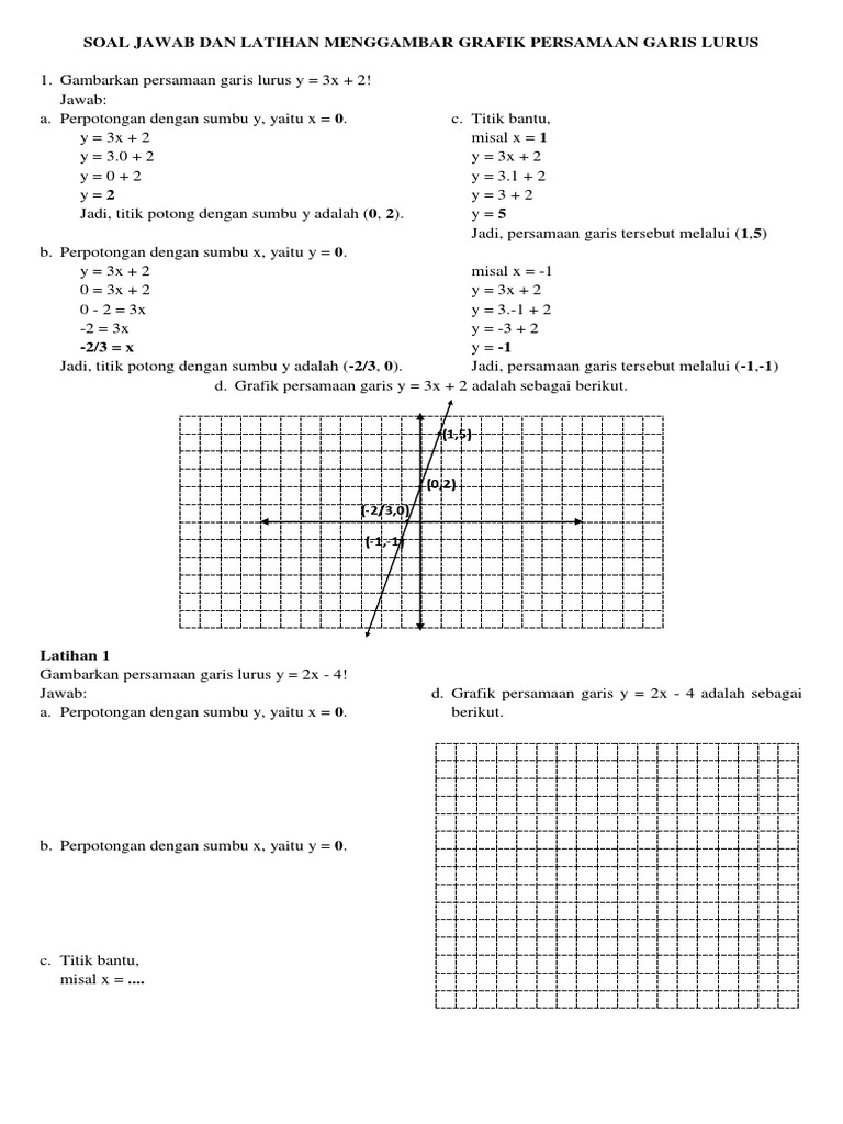 Soal Jawab Dan Latihan Menggambar Grafik Persamaan Garis Lurus | PDF