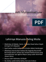 Maulid Nabi Muhammad Saw