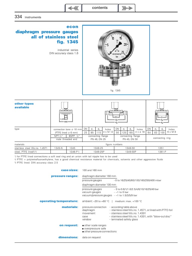 Econ Diaphragm Pressure Gauges All of Stainless Steel Fig. 1345 | PDF ...