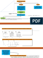 Variables Muestreadas3.pptx