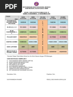 Jadual Guru Bertugas Mingguan M47