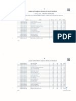 Sesi 5 Tanggal 31 Okt 2018