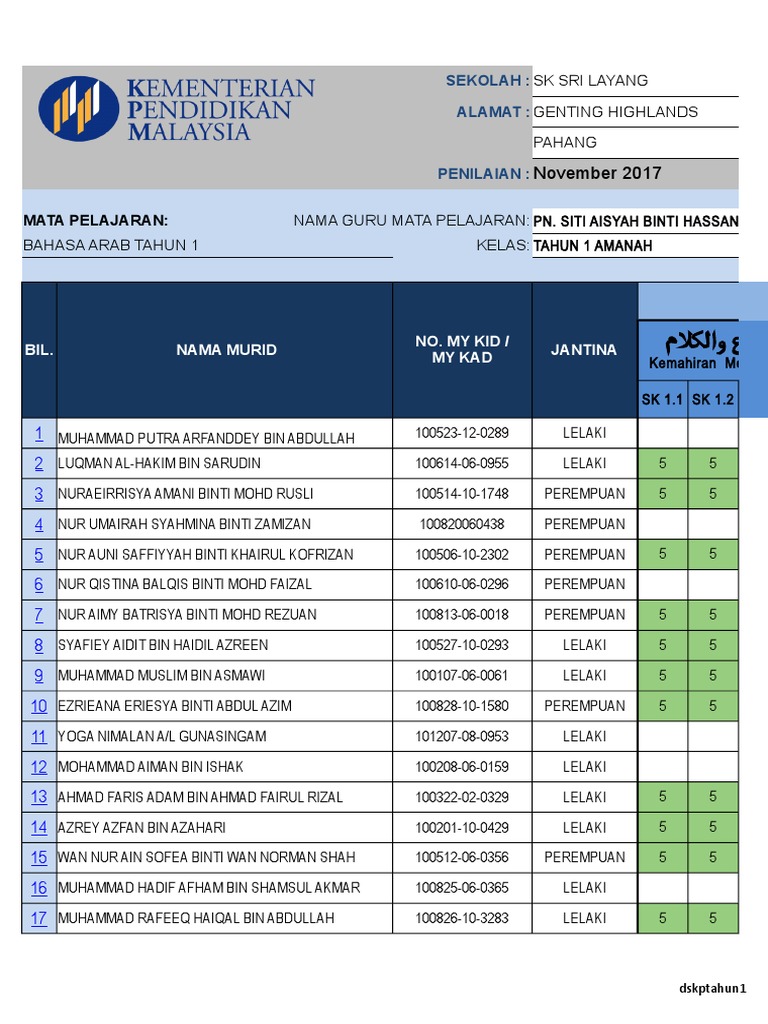 Templat Pelaporan Ps Kssr Semakan Tahun 1 Bahasa Arab Pdf