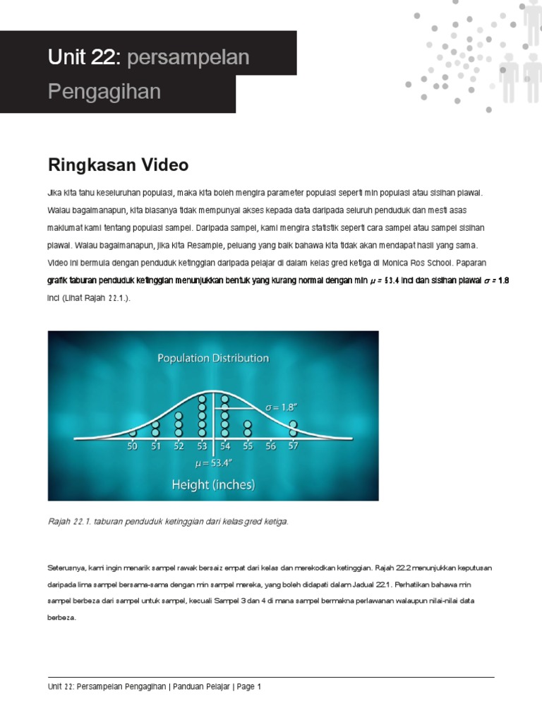 Artikel Taburan Normal | PDF