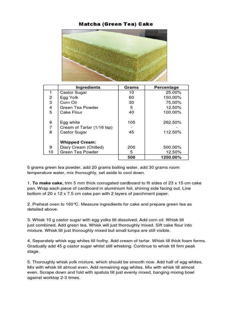 Matcha (Green Tea) Cake Ingredients Grams Percentage Download Free
