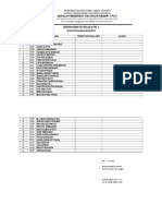 Daftar Siswa Kelas Xi Tkj1