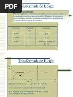 Procesamiento Digital de Imágenes Utilizando La Transformada de ...