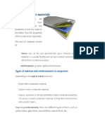 Types of Composite Materials