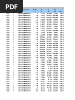 TABLE: Column Design Forces Story Column Load Combo Station P V2 V3 T