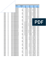 TABLE: Column Design Forces Story Column Load Combo Station P V2 V3 T