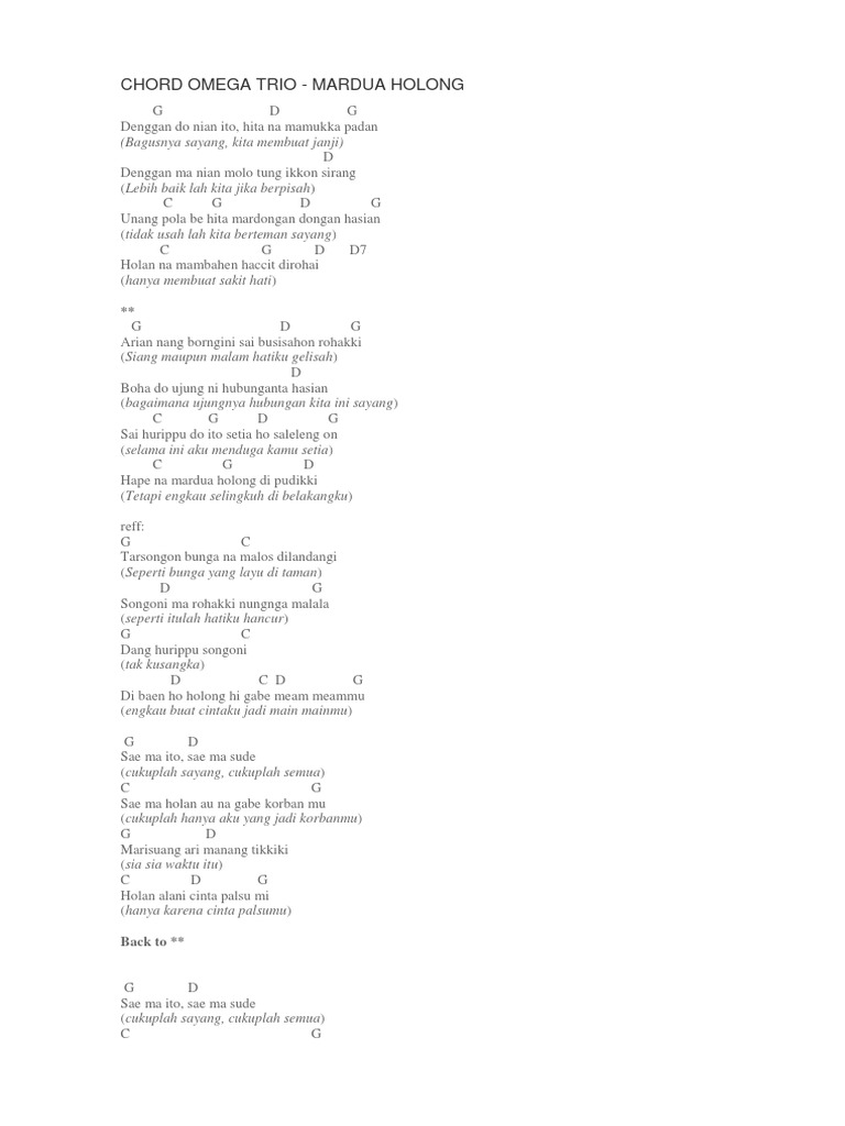 Mardua Holong Lirik Chord Chord Walls