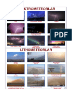 Tablo 3 Elektrometeorlar Ve Lithometeorlar PDF