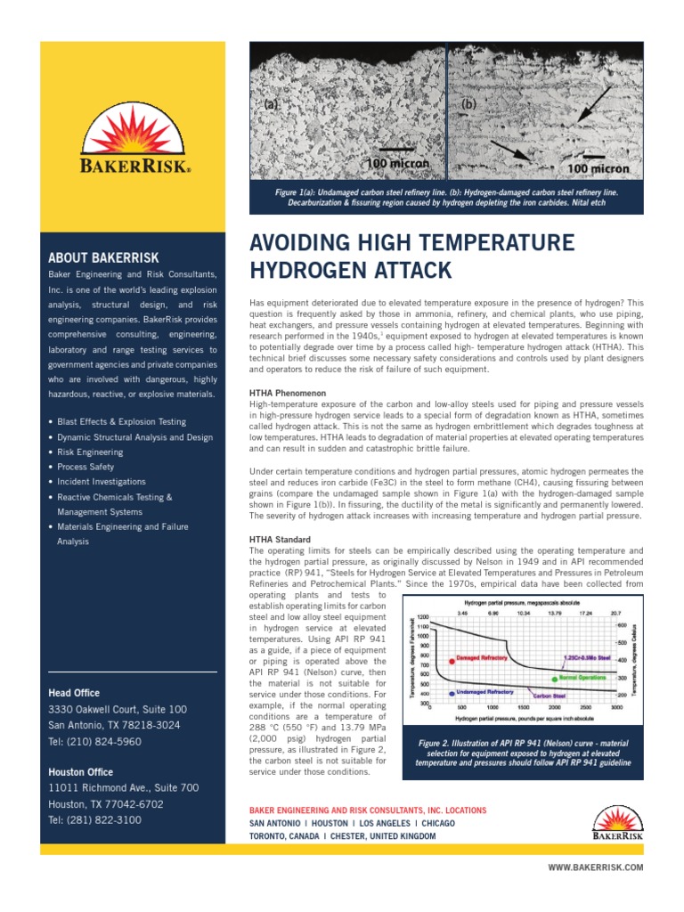 High-Temperature Hydrogen Attack Insights | PDF | Hydrogen | Steel