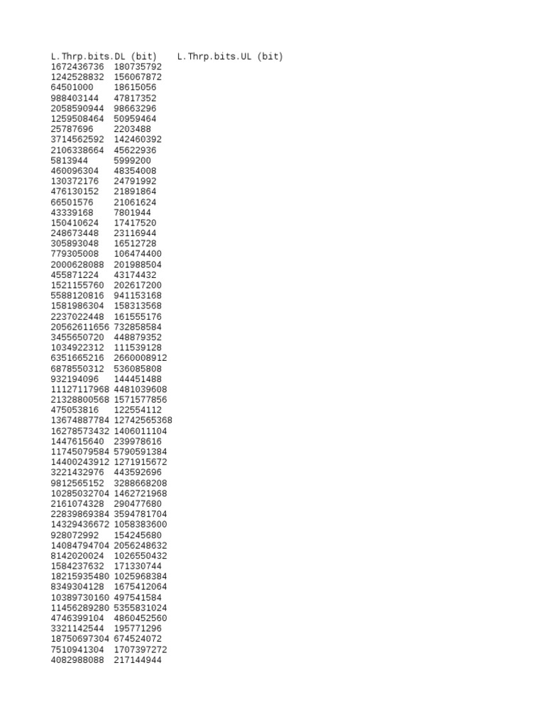 Data All | PDF