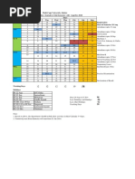 Academic Calendar Odd Sem 2018-19