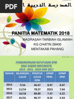 Analisa Perbandingan Keputusan Spm Pdf