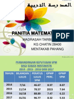 Panitia Matematik (D'Briefing) 2018