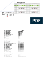 Jadwal Jaga Klinik Mustika