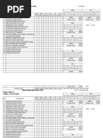 Keputusan Peperiksaan T.3 2018