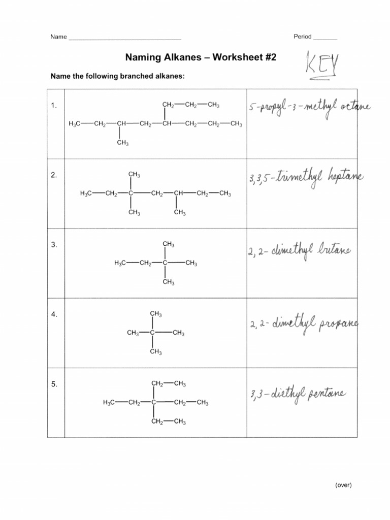 naming-alkanes-worksheet-2-answers