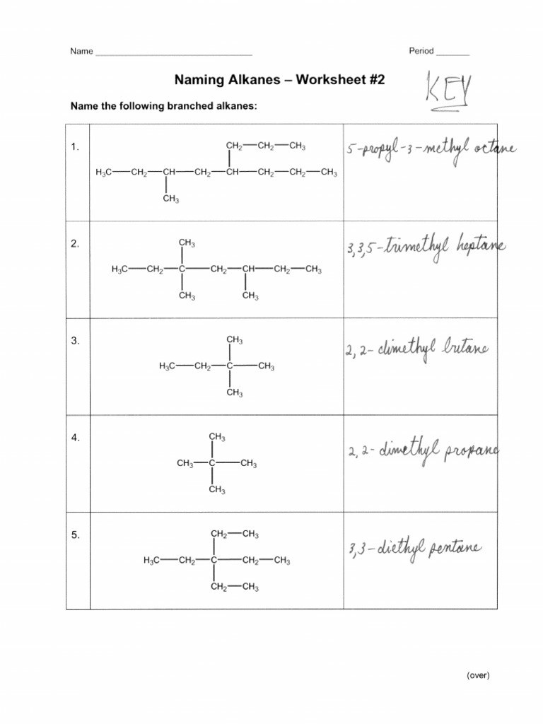 Alkanes Worksheet Answers