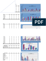 Analisis2011 2015