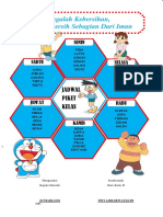 Struktur Kelas Jadwal Piket Baru