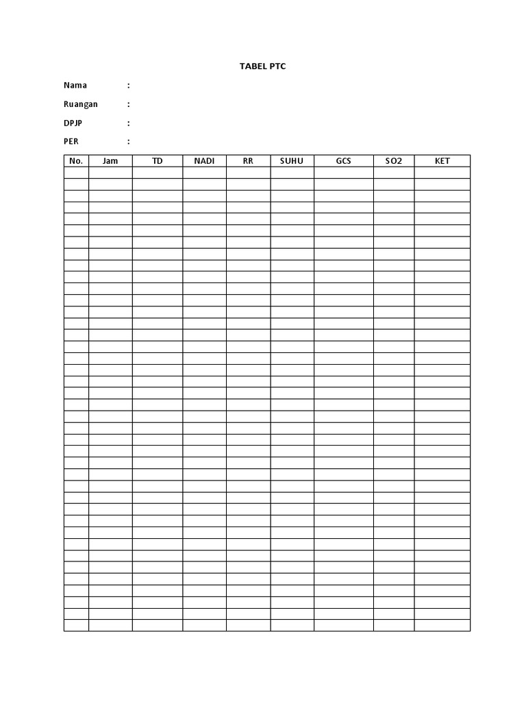 Tabel PTC | PDF