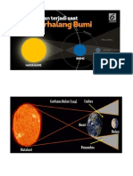 Gerhana Bulan Dan Matahari